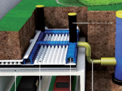 siphon drainage system